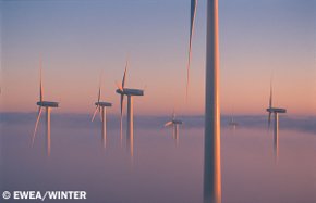 Windräder