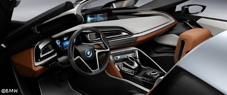 Innenraum des BMW i8