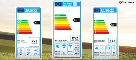 EU-Label für Energieeffizienz