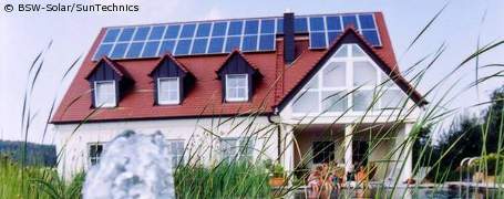 Eon optimiert Stromerzeugung und –verbrauch der Solaranlage