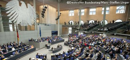 Bundestag: Antrag zu Ausnahmen beim EEG erfolglos