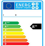 EU-Label für Geschirrspüler