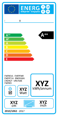 Neues EU-Label für Fernsehgeräte