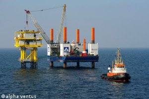 Offshore-Umspannwerk