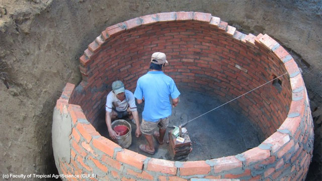 Biogasanlage Vietnam