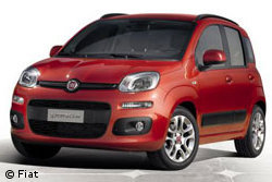 Fiat Panda